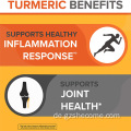 Kurkuma -Extrakt erhöhen antioxidative Kurkumapapseln